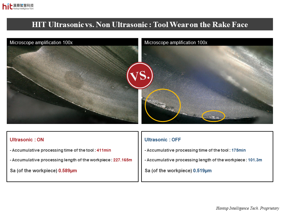 comparison of tool wear on the rake face between HIT ultrasonic and non ultrasonic machining on titanium alloy side milling